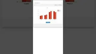 Chart and graph maker for Figma #figma #figmaplugins #figmadesign