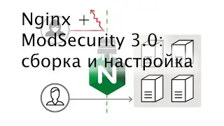 Nginx + ModSecurity 3.0 – Building and Configuring from Scratch
