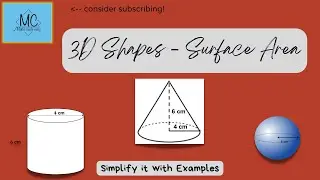 3D shapes-Surface are: Cylinder, Sphere and cone shape