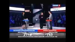 И. Хакамада, поддержка Украины, проблема России