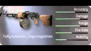 list of mw2 weapons and level unlock