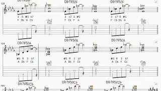 12 Key Dominant 7 #5 Chord (행신동 실용음악학원 소만마을 기타교습소)