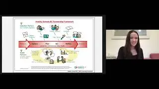 Kierra Pritchard Culminating Conference 2024 - Master of Public Health Program