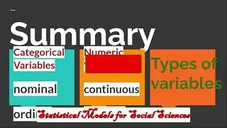 Types of variables in statistics