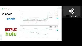 SEO Report Q1 2020