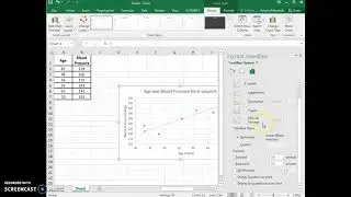 Determine the regression equation