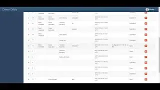 Understanding workflow