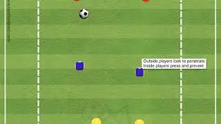 How to coach press in pairs