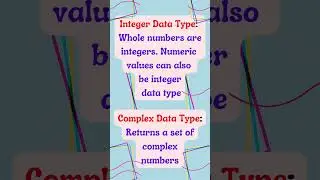 How to use class( ) function in R programming