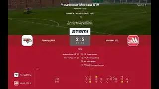 15 Тур Чемпионата Москвы 2023 U-19.  31.03.2024. ФА "Авангард U-19" - СШ "Москвич".  Счет 2:5.
