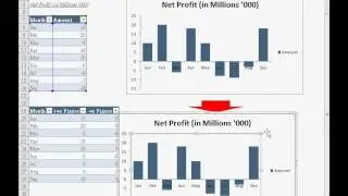 Excel Solution - How to Separate Format of Positive and Negative Figure in bar Chart.avi