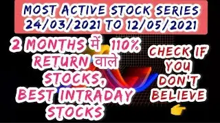 MOST ACTIVE STOCK  !! कम  TIME मे HUGE PROFIT WITH PROOF !!