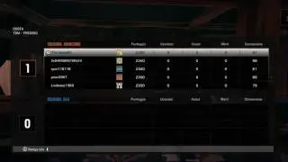 Quando i tuoi nemici sono troppo forti
