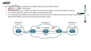 38 BGP Fundamental 4 BGP基础4