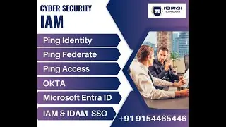 3) Level 2 Basics like Directory, Active Directory and LDAP