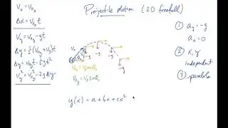 TAP 04: Projectile Motion