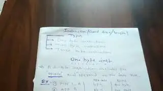 Instruction Type according to word size