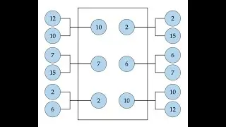 Genetic Algorithms (Real Encoding)