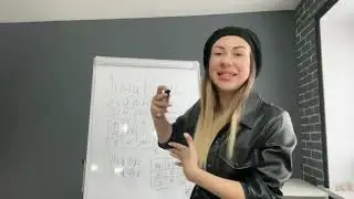 ТИНА КАРОЛЬ. Нумерология. ДАТА рождения.