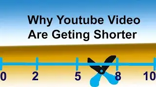 Why YouTube Videos are Getting Shorter (but more annoying)
