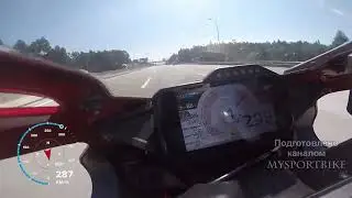 Honda cbr tüm modelleri cbr125 cbr 150r cbr250r cbr600rr cbr1000rr