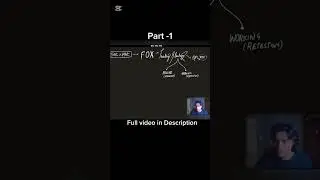 Fox : Trading Strategy |Part-1| By candle King