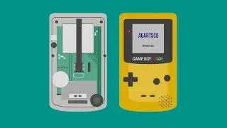 2D Gameboy Animation - HitFilm