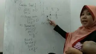 Pertidaksamaan rasional