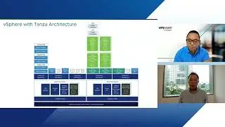 Kick-start VCF Projects Series | Episode 2 | Kubernetes In and On VCF | Supervisor Clusters in TKGs