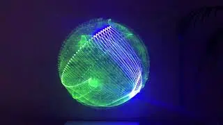 Laser Painting