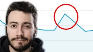BÜYÜK KANALLARIN YAPTIĞI TAKTİKLER ! - ( Youtube Kanalı Nasıl Büyütülür )
