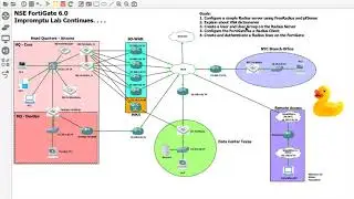 22. Creating a Radius Server with FreeRadius (on pfSense) and Authenticating with the FortiGate.