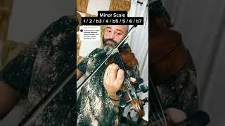 Scales to help with improvising! ANY MUSICIAN can use these!!