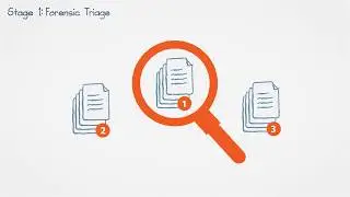 Triage - Stage 1 of the Digital Investigation Life-cycle