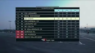 La Liga Table animation in After Effects