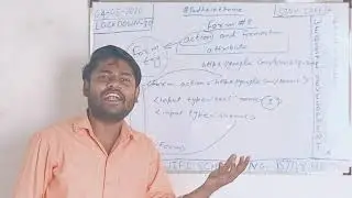 Action and Formaction Attribute | 