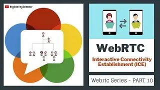 WebRTC - Interactive Connectivity Establishment (ICE) | WebRTC series PART 10 | Engineering Semester
