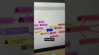 Turn PDFs into mind maps 🤯🧠 