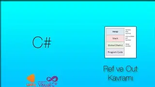 #Unity C# Ref ve Out Kavramları Nedir? Nasıl Kullanılır?