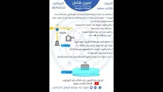 تمرين شامل في الميكانيك مقترح بقوة لشهادة التعليم المتوسط