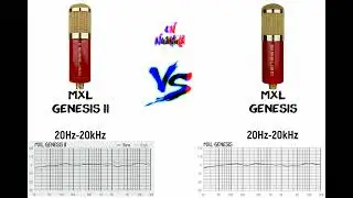 MXL Genesis II vs MXL Genesis Studyo Mikrofon Özellik Karşılaştırma Videosu - 