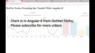 ChartJs in Angular 6