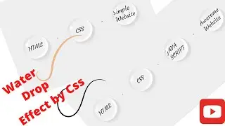 CSS Only Water Drops Effects | Water Drops Effect CSS | CSS 3d Water Drops