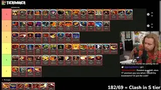 🏆 Ironclad Tierlist! Haven't done this in almost 5 years