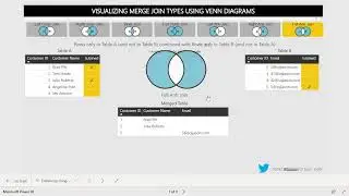 power bi || power query || merge / joins || append /union || extract