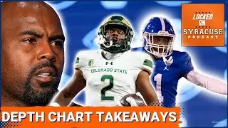 What Stands Out about Syracuse Football's Depth Chart? | Syracuse Orange Podcast