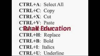 Excel Shortcut Best Excel Shortcut in hindi and english