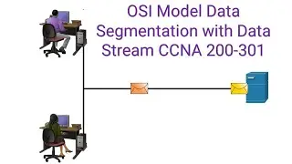 OSI Model Data Segmentation with Data Stream CCNA 200 301 NetAcad