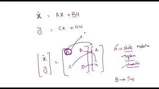 Statespace Analysis