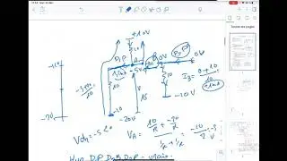 Electronique- Chapitre 1 Les Circuits Electriques 